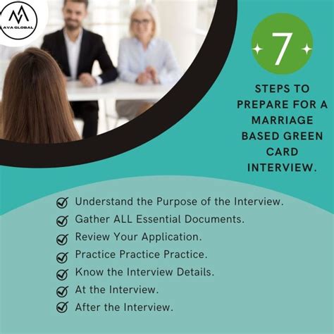 marriage based green card interview questions 2021|Marriage.